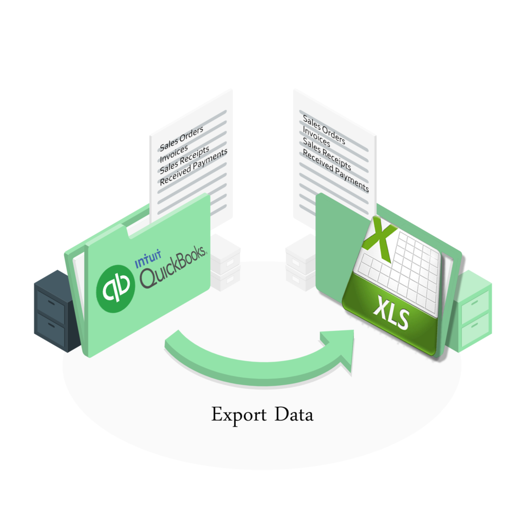 Integration with QuickBooks to support Khmer Unicode, ImportExport